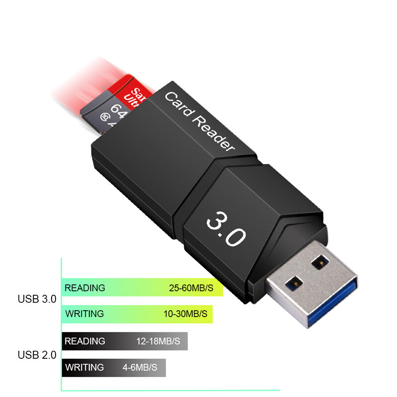 Micro SD Card Reader para Smart Memory, USB 3.0, 2.0, Adaptador Flash Drive