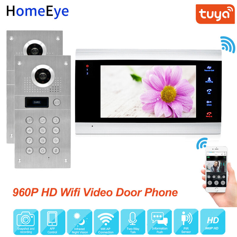 TuyaSmart App telecomando WiFi IP videocitofono videocitofono sistema di controllo accessi rilevazione movimento codice tastiera RFID 2-1