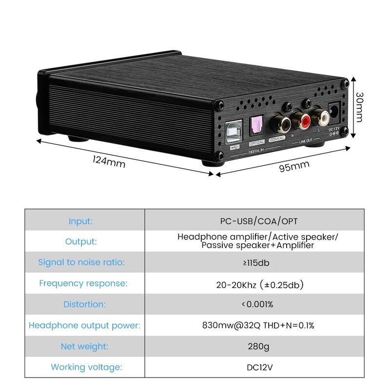 Neuer audio usb decoder dac konverter 192kHz dual es9038q2m decodierung stereo kopfhörer verstärker optische koaxial verstärker