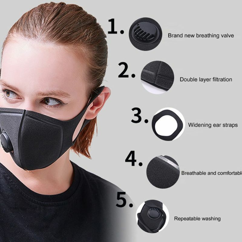 Coslony unisexe éponge anti-poussière PM2.5 Pollution demi visage bouche masque avec souffle larges bretelles lavable réutilisable moufle respirateur