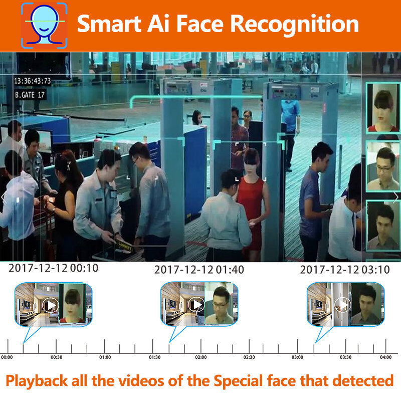 XMEYE-Câmera de Vídeo de Segurança Exterior Impermeável, Detecção Facial, IP com Fio, ONVIF, H.265, Gravação de Áudio, 8MP, 4MP, 3MP, 5MP, 4MP, 3MP, IP66