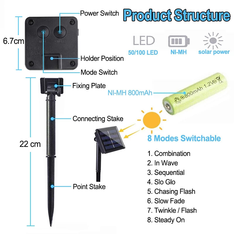 Lámpara de cuerda LED alimentada por energía Solar al aire libre, tubo de PVC, Navidad, boda