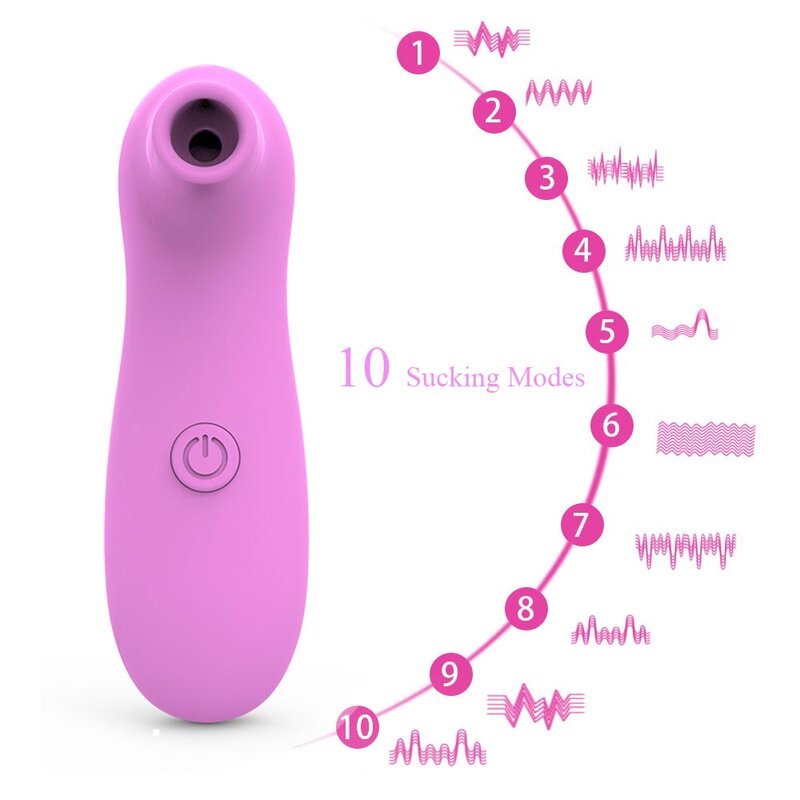 EXVOID-Vibromasseur à ventouse épaisse pour femme, jouets sexuels oraux, masseur de seins, vibrateurs de langue, clitoris