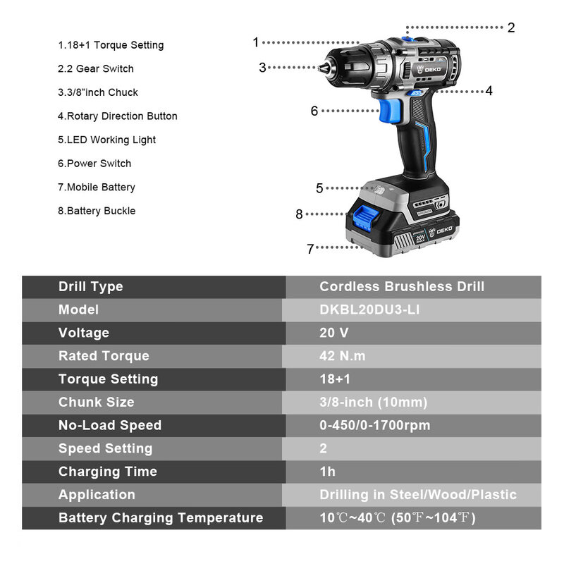 DEKO 20V MAX Brushless Cordless Drill 42N.M Electric Screwdriver,18+1 Torque Settings,2-Speeds Power Tools(DKBL20DU3)