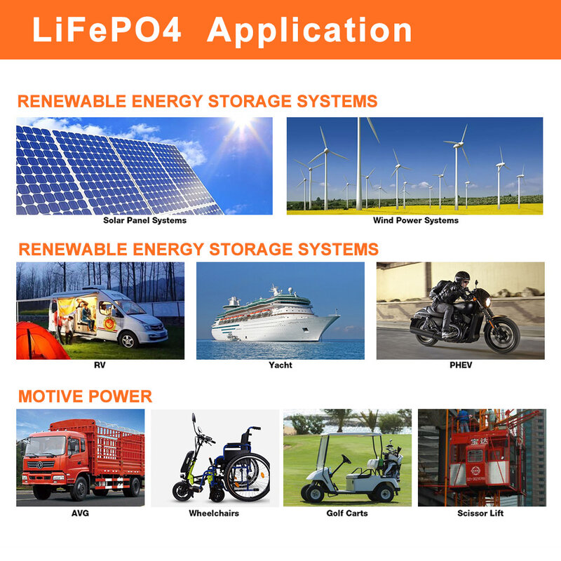 Paquete de baterías LiFePo4 de fosfato de hierro y litio, BMS integrado para barco Solar, sin impuestos, 12V, 24V, 48V, 100Ah, 200Ah, 280Ah, 300Ah, nuevo