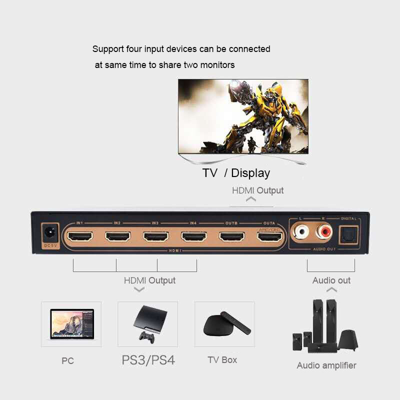 4 in 2 out HDMI 2.0 Switcher matrix HD 4K@60 4 in 2 out Computer monitor switcher Cable TV 1 in 2 display audio and video switch
