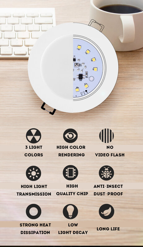 Panasonic LED Downlight 3W Recessed Round LED Ceiling Lamp AC 220V 230V 240V Indoor Lighting Warm White Cold White Spot Light