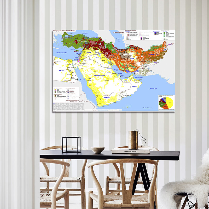 150*100 Cm De Midden-oosten Kaart 2006-2015 Taal Ontwikkeling Muur Poster Niet-geweven Canvas Schilderij home Decor Schoolbenodigdheden