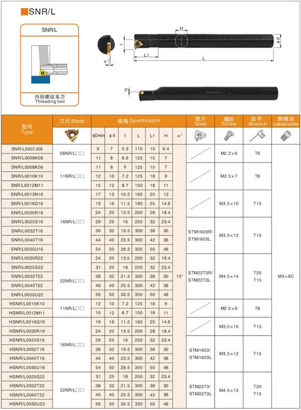 Desk 11ER / 11IR 0.5 ISO LDA 0.75 / 1.0 / 1.25 / 1.5 / 1.75 / 2. / 2.5 / 3.0 tokarka CNC narzędzie do toczenia gwintów płytka węglikowa