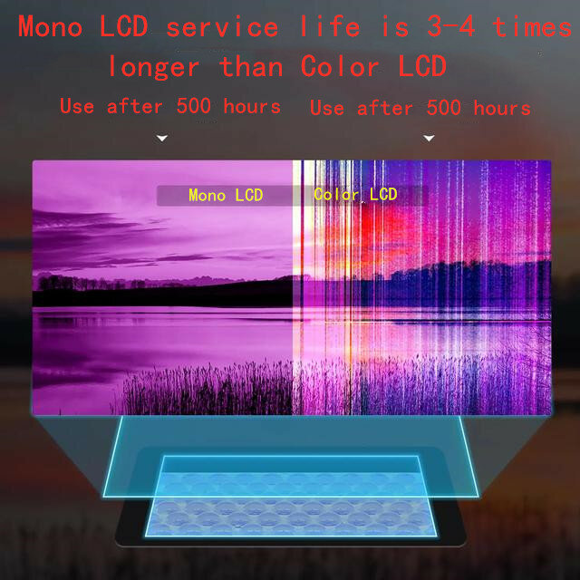TM089CFSP01 Tianma 8.9 Inci 4K 3840*2400 Monokrom Mono LCD Layar dengan HDMI Papan untuk Anycubic Foton MONO X SLA Printer