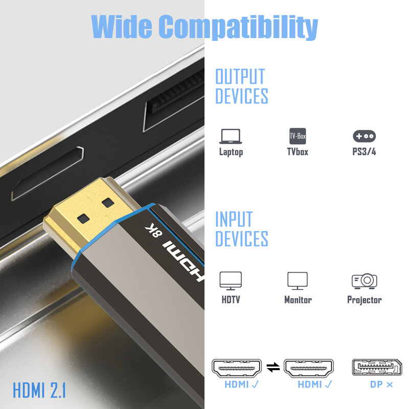 كابل فدبرو 8K HDMI 2.1 كابل الألياف البصرية Hdmi 120Hz 48Gbps HDR HDCP لأجهزة التلفاز عالية الدقة جهاز عرض Ps3/4 جهاز كمبيوتر عالي السرعة