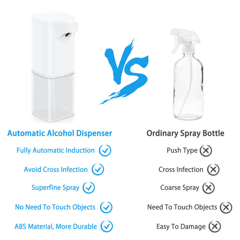 Original Alcohol Sensing Infrared Dispenser Sprayer Smart Auto Senser Foaming Soap Dispenser Hand Washer 350ML Household Cleaner