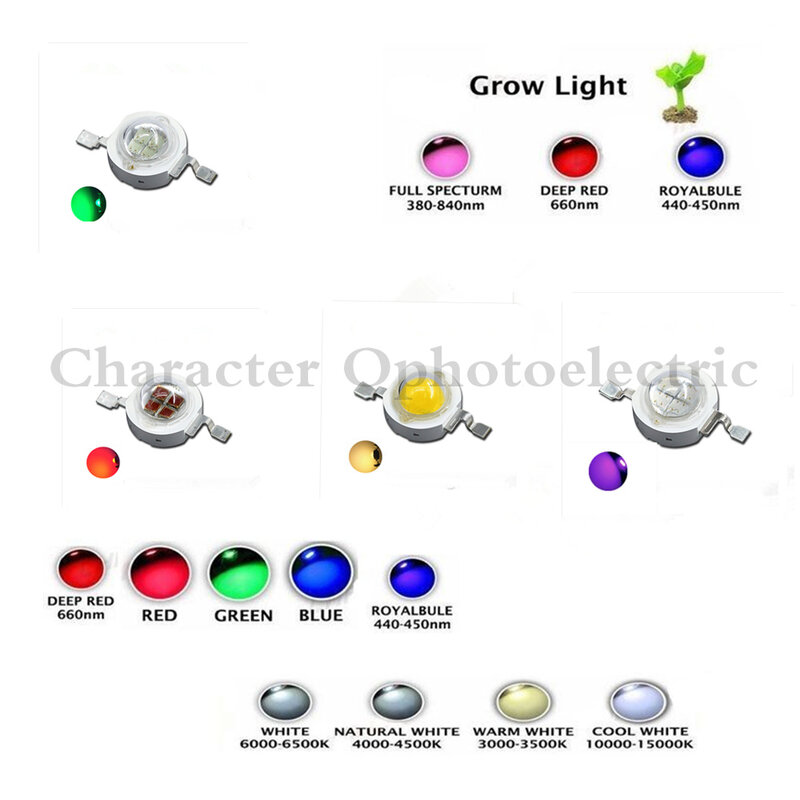 10 Pcs 1W 3W 5W Daya Tinggi Lampu LED, Merah, Hijau, Biru kuning, Rgb, Putih (Putih Netral), Warm White, White UV Cyan