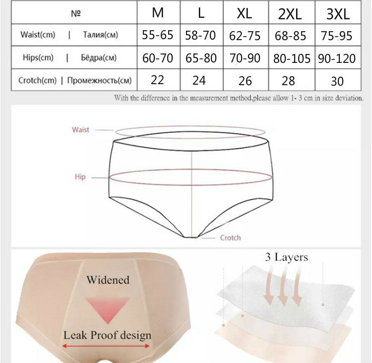 Menstrual Period Underwear Women Period Panties Modal Ladies Lengthen Physiological Leakproof Panties Female Briefs