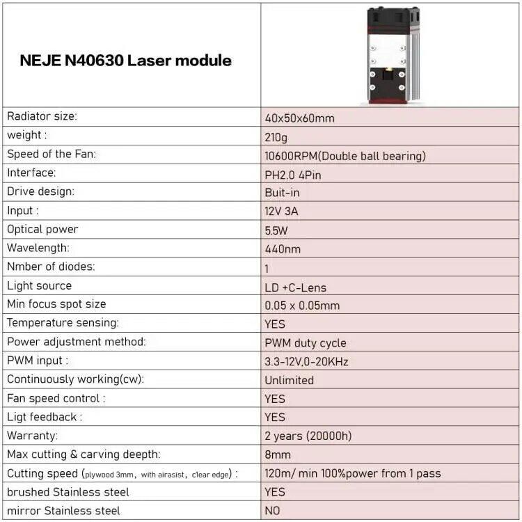 N40630 Modul Kepala Laser 450nm Biru TTL PWM Kit Pengukir untuk Mesin Pengukir Laser Alat Pemotong Tanda