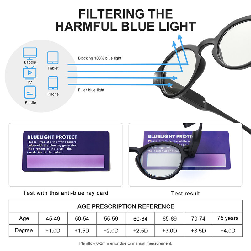 Occhiali da lettura illuminati con luci per uomo donna occhiali da vista con ingrandimento illuminato a LED lettore di ingrandimento ricaricabile USB