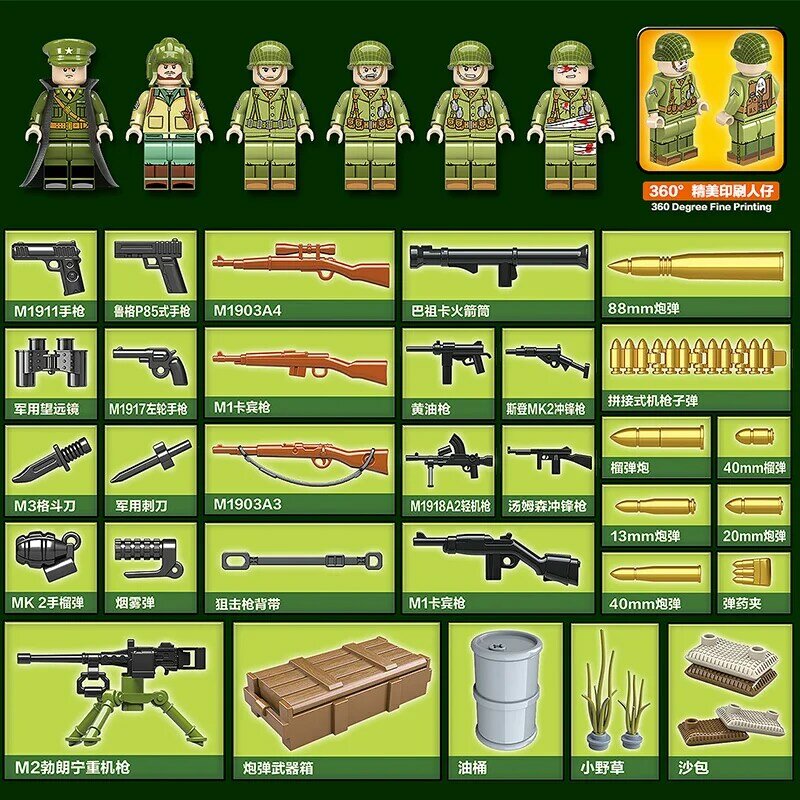 Ww2 militar do exército americano antiaviões arma blocos de construção ww2 soldado do exército figuras arma acessório tijolos brinquedos para crianças