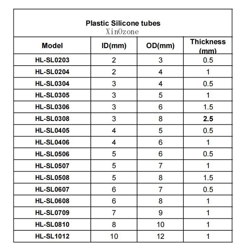Tubos de plástico de silicona para mangueras transparentes, tubos de válvula ID 6mm -10mm XINOZONE