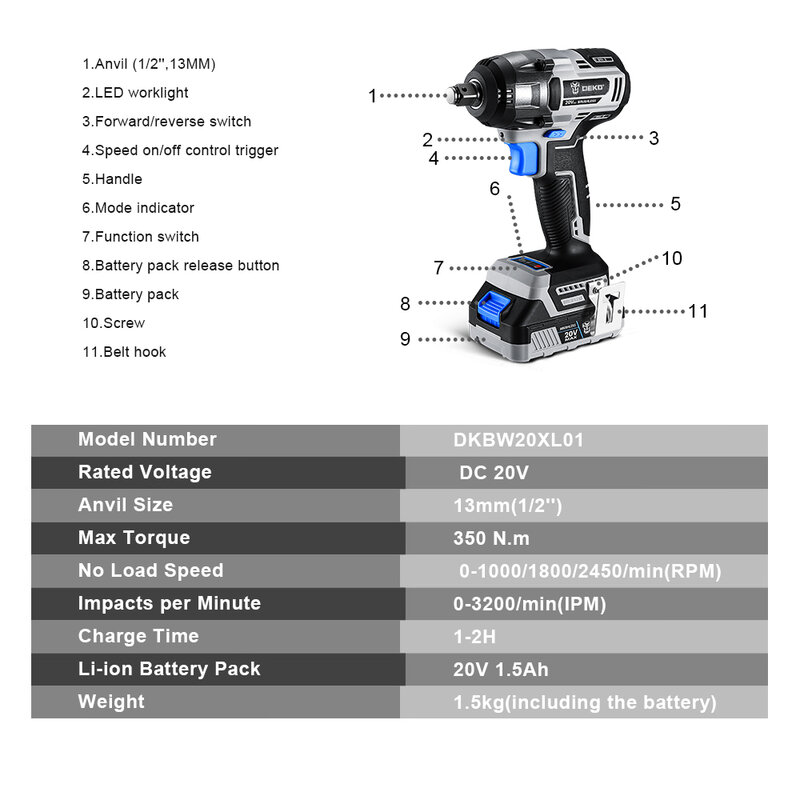 Deko-chave de impacto elétrica sem fio, alta torque de n. m, ferramenta elétrica (dkbw20xl01)