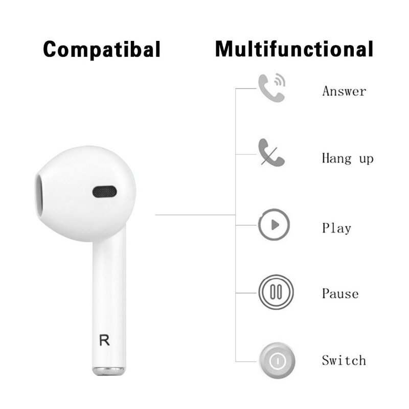 I7s Tws Bluetooth 5.0 słuchawki douszne Sport basowy zestaw słuchawkowy z etui z funkcją ładowania bezprzewodowa słuchawka stereo dla Iphone Xiaomi Samsung