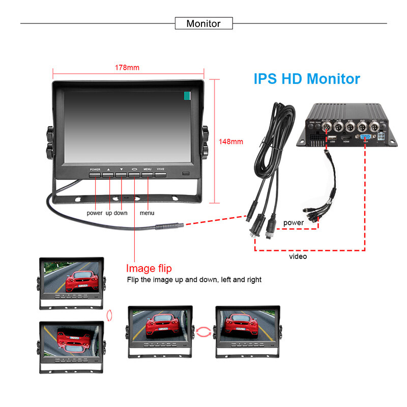 4G GPS WIFI 256G SD 4CH วิดีโอ/อินพุตเสียงมือถือ Dvr + 4PCS/ด้านข้างกล้องกันน้ำ + 7นิ้วรถ Monitor Mdvr ชุด
