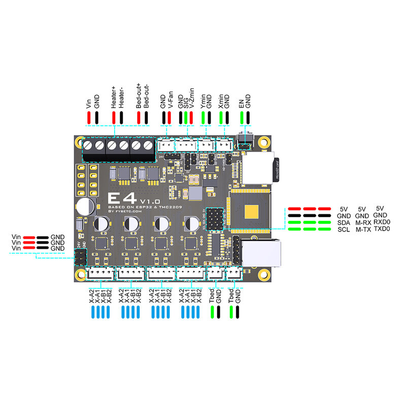 Fysetc E4 Board Met Ingebouwde Wi-Fi En Bluetooth 4 Pcs TMC2209 240Mhz 16M Flash 3D Printer control Board Gebaseerd Voor 3D Printer