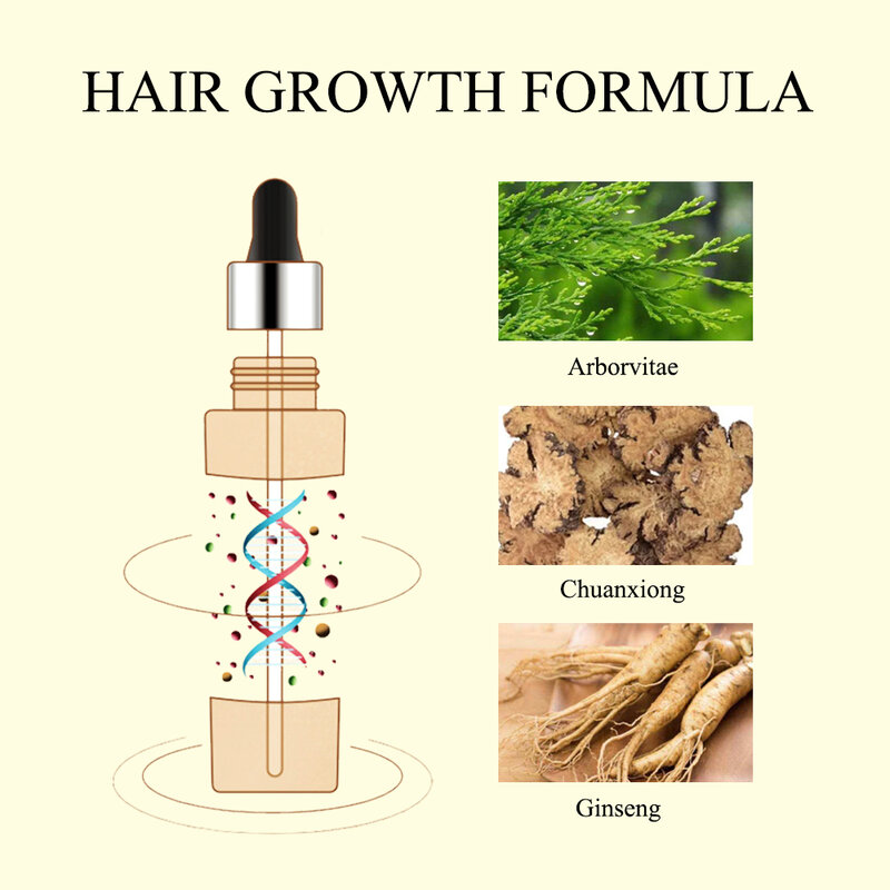 Tratamiento para la pérdida de cabello para hombres y mujeres, aceite para el crecimiento de la barba, producto para el cuidado del cabello, plantas naturales, suero para el cabello, reparación del folículo capilar dañ