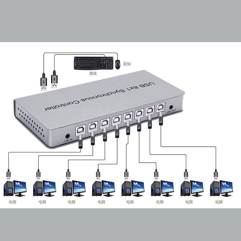 TLT-TECH-controlador síncrono de 8 puertos para PC, interruptor KVM USB 2,0, 1x8, compatible con entrada IR