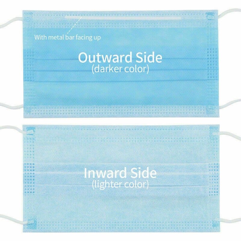 20 Pcs Medical Disposable Blue 3-Layers Non-woven Mouth Face Mask Hypoallergenic Anti-Dust Anti-bacterial Earloop Medical Mask