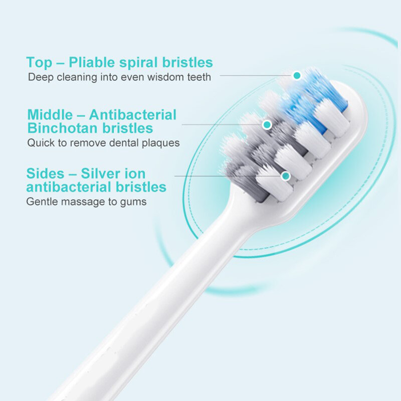 Tête de brosse appropriée, 4 pièces/ensemble, propre pour DR. BEI – brosse à dents et à cheveux C1, soins buccaux, à Action dentaire