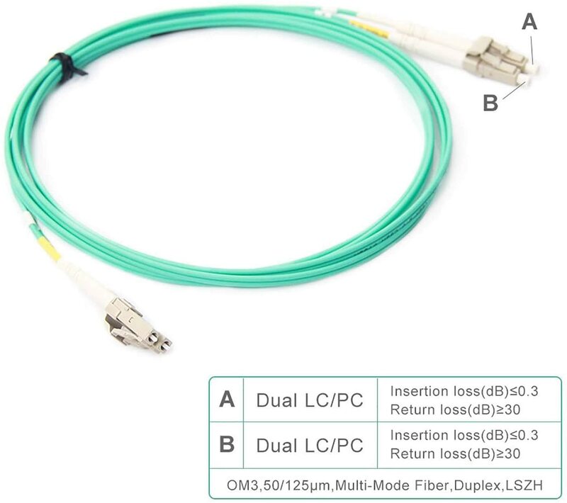 Paquete de 4 cables de conexión de fibra óptica LC a LC, multimodo, dúplex, LSZH, 1 metro/3,3 pies