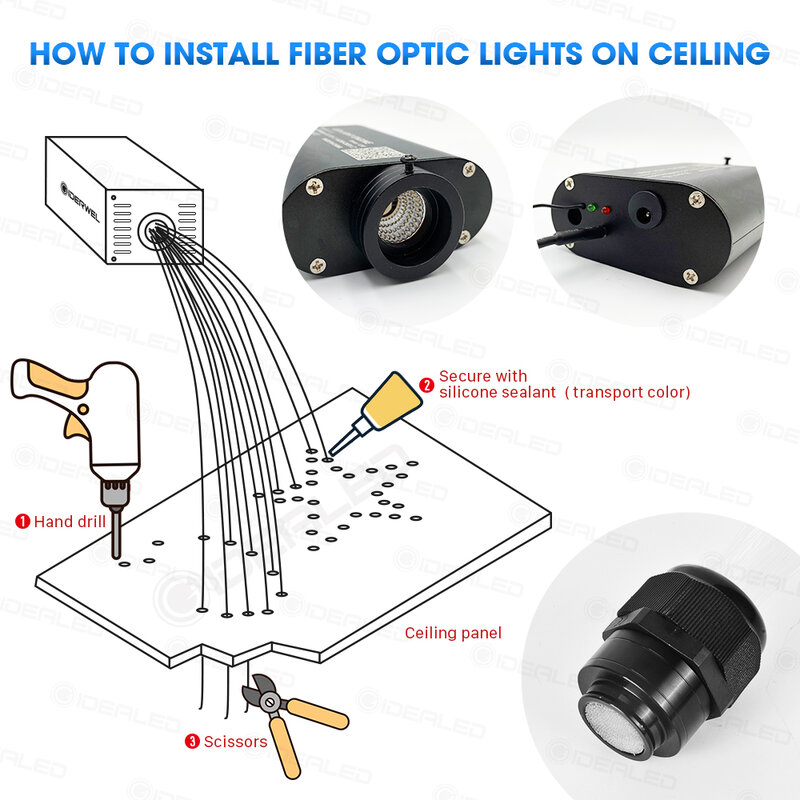 Cable de fibra óptica para decoración de coche, luces de techo de luz de estrellas con control por aplicación inteligente RGBW, 16W