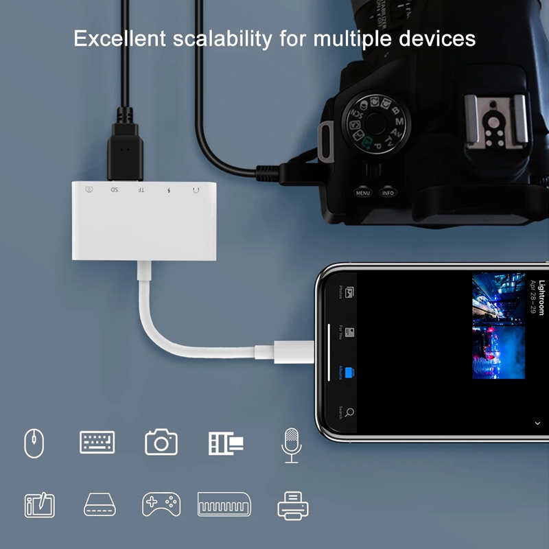 Groothandel Gratis Verzending Hoge Kwaliteit Multifunctionele Kaartlezer Voor Apple Android Mobie Computer