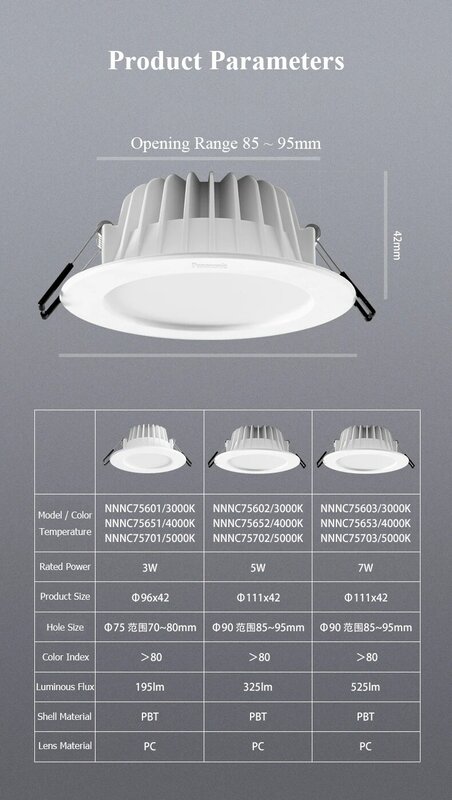 Panasonic LED Downlight 3W Recessed Round LED Ceiling Lamp AC 220V 230V 240V Indoor Lighting Warm White Cold White Spot Light