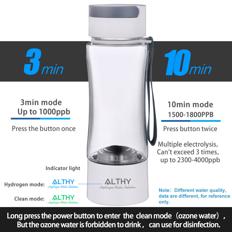 Althy Waterstof Rijke Water Generator Fles Cup-Dupont Spe Pem Dual Chamber Maker Lonizer-H2 Inademing Apparaat