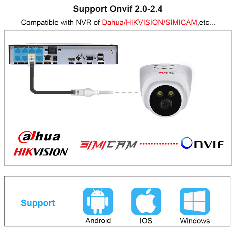 Caméra de Surveillance dôme IP POE HD 8MP/4K, dispositif de sécurité sans fil, avec Audio, Vision nocturne, détection humaine, 48V, 4mp, Onvif H265, pour NVR
