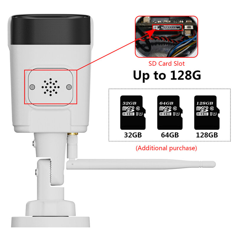 Ip-камера видеонаблюдения с поддержкой Wi-Fi, 5 МП, 3 Мп