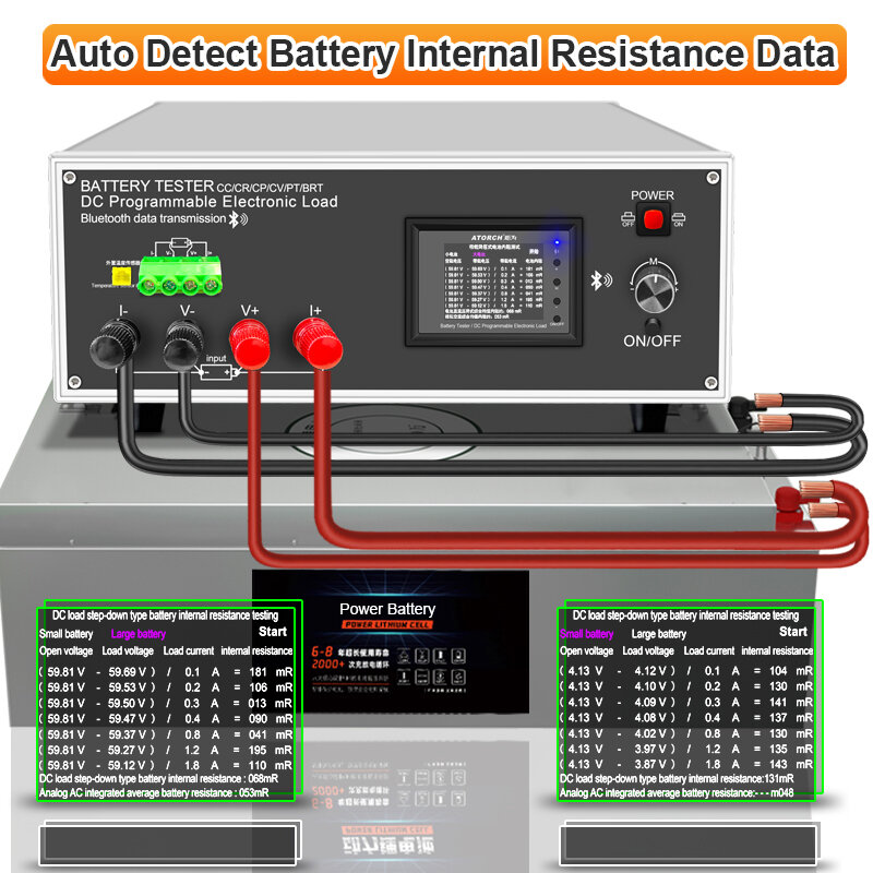 DLB-600W 200V 40A DC penguji muatan elektronik alat Monitor kapasitas suhu baterai mobil resolusi akurasi tinggi yang dapat diprogram