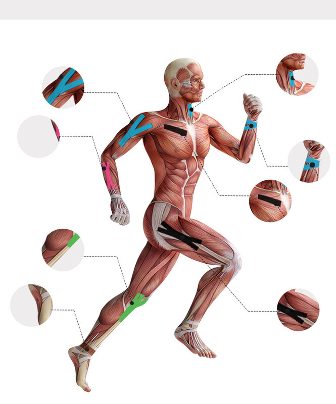 Wasserdicht Kinesiologie Tape Athletisch Kinesio Tape Gesicht Schere Hansaplast Sport Bandage Fitness Medizinische Bänder Relief Muscle
