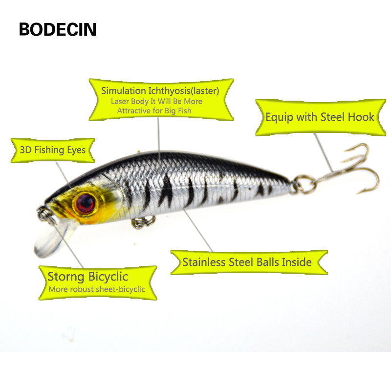 1pcs Fishing Lures Lure Artificial Bait Peche Tackle Wobblers For Pike Fly 6# Hooks 3D Eyes Fake Baits Minnow 7CM - 8G Sea Bass