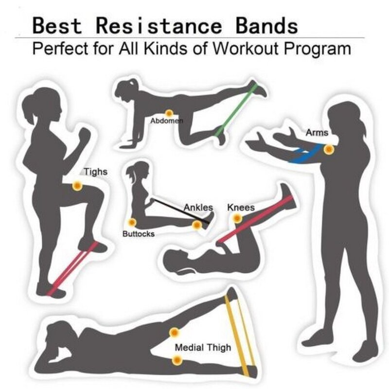 Yoga Resistance Tension Band Loop Yoga Pilates For Home Fitness Exercise Workout Training Resistance Band