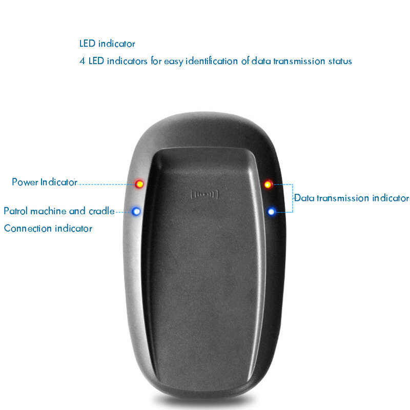 ET-1000 Base di trasmissione Wireless con cavo USB, CD, 4 indicatori LED per raccoglitore di dati, sistema di pattugliamento elettronico della guardia