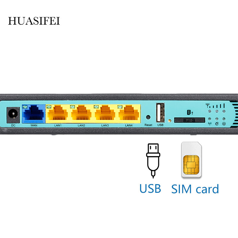 HUASIFEI-4G 와이파이 라우터 4g sim 카드 외부 안테나, 4g 모뎀 라우터, VPN 라우터, WAN/LAN 포트, 4 개의 외부 안테나 포함