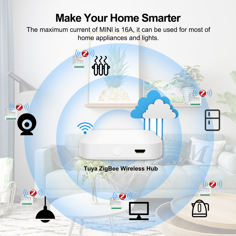 Tuya ZigBee 3,0 Smart Licht Schalter Modul, Smart Home Automation DIY Breaker Unterstützt 2 Weg Control, arbeit mit Alexa Google Hause
