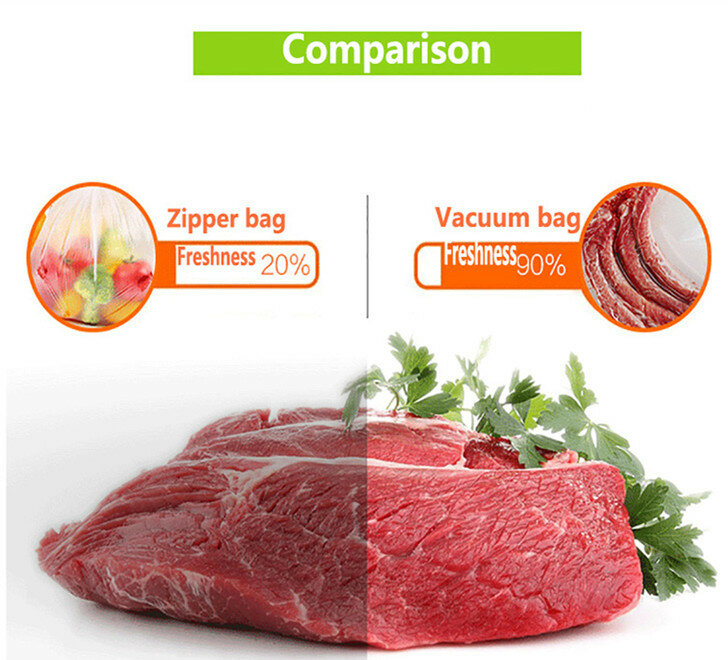 Kitchen Food Vacuum Bag Storage Bags For Vacuum Sealer Food Keep Fresh Long  12+15+20+25+30cm*500cm