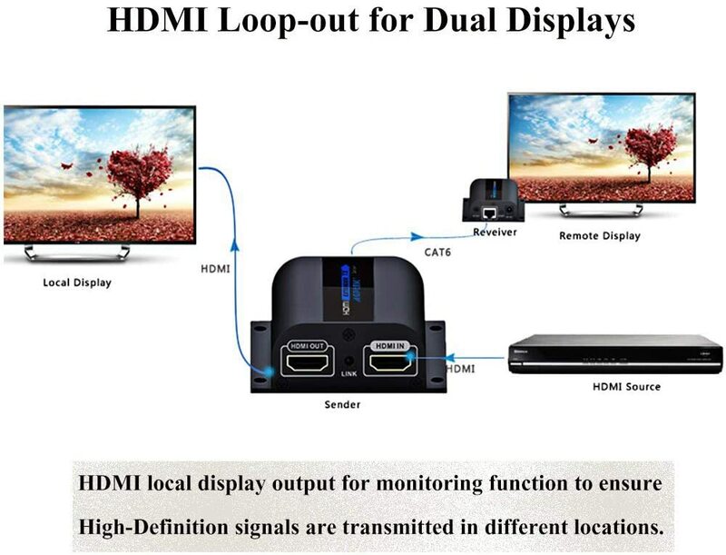 LKV372Pro Bộ Kéo Dài HDMI 1080P HDMI Lên Đến 60M/196ft Trên Đĩa Đơn CAT6 Dây Cáp Mạng Nối Dài HDMI