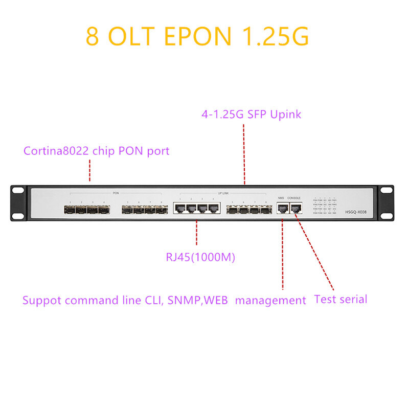 EPON OLT 8 PON Port OLT GEPON 4 SFP 1.25G/10G SC WEB Mendukung L3 Router/Switch Manajemen Multimode Perangkat Lunak Terbuka 8 PON Port