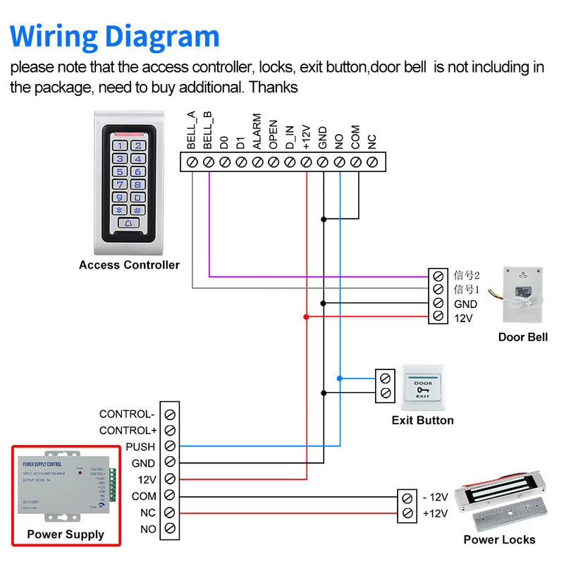 Interruptor de controlador de fuente de alimentación de Control de acceso de 110-240VAC a 12VDC 3A para sistema de Control de acceso de puerta/sistema de intercomunicación de Video K80