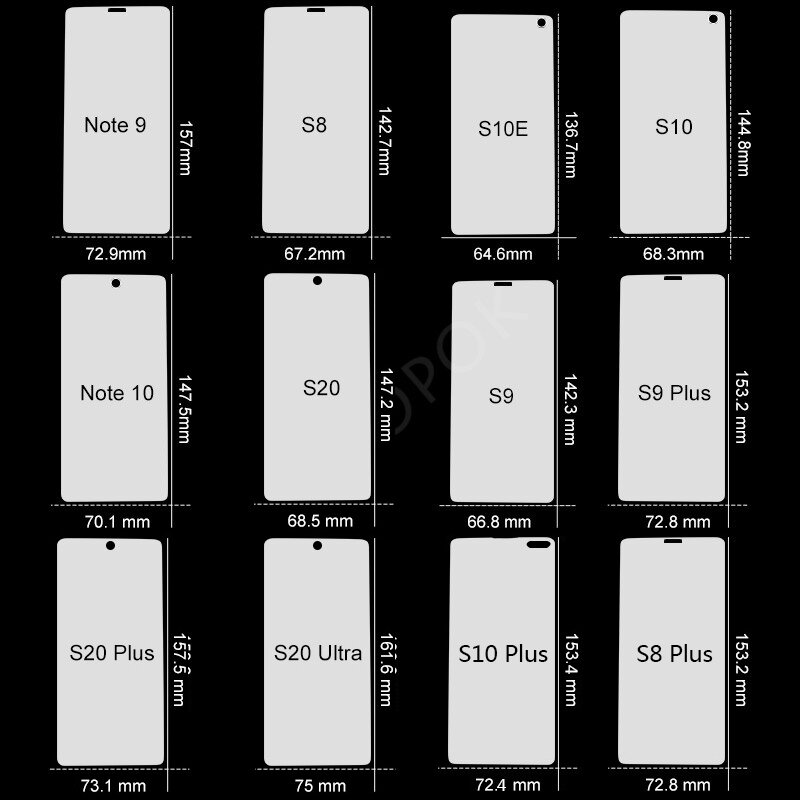 2 protectores de pantalla 100D para Samsung Galaxy S10 S9 S8 S20 Plus, película suave de cubierta Ultra completa para Samsung Note 10 9, película no de vidrio