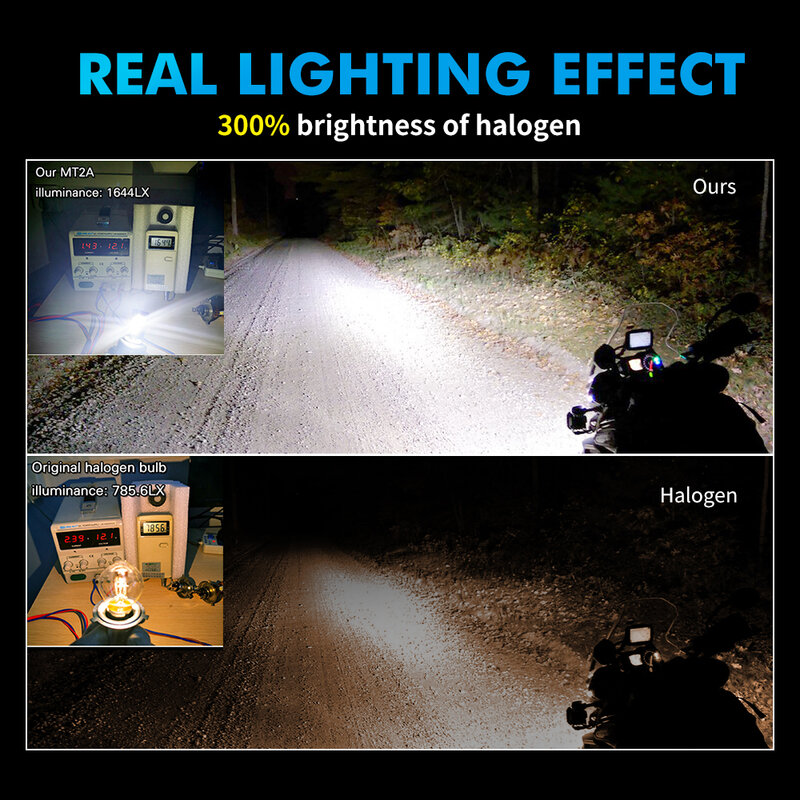 Bevinsee-Lâmpadas LED sem fãs para motocicletas, farol de moto, não polaridade, feixe de alta-lo, Honda, Kawasaki, Yamaha, H4, BA20D, H4, 9003